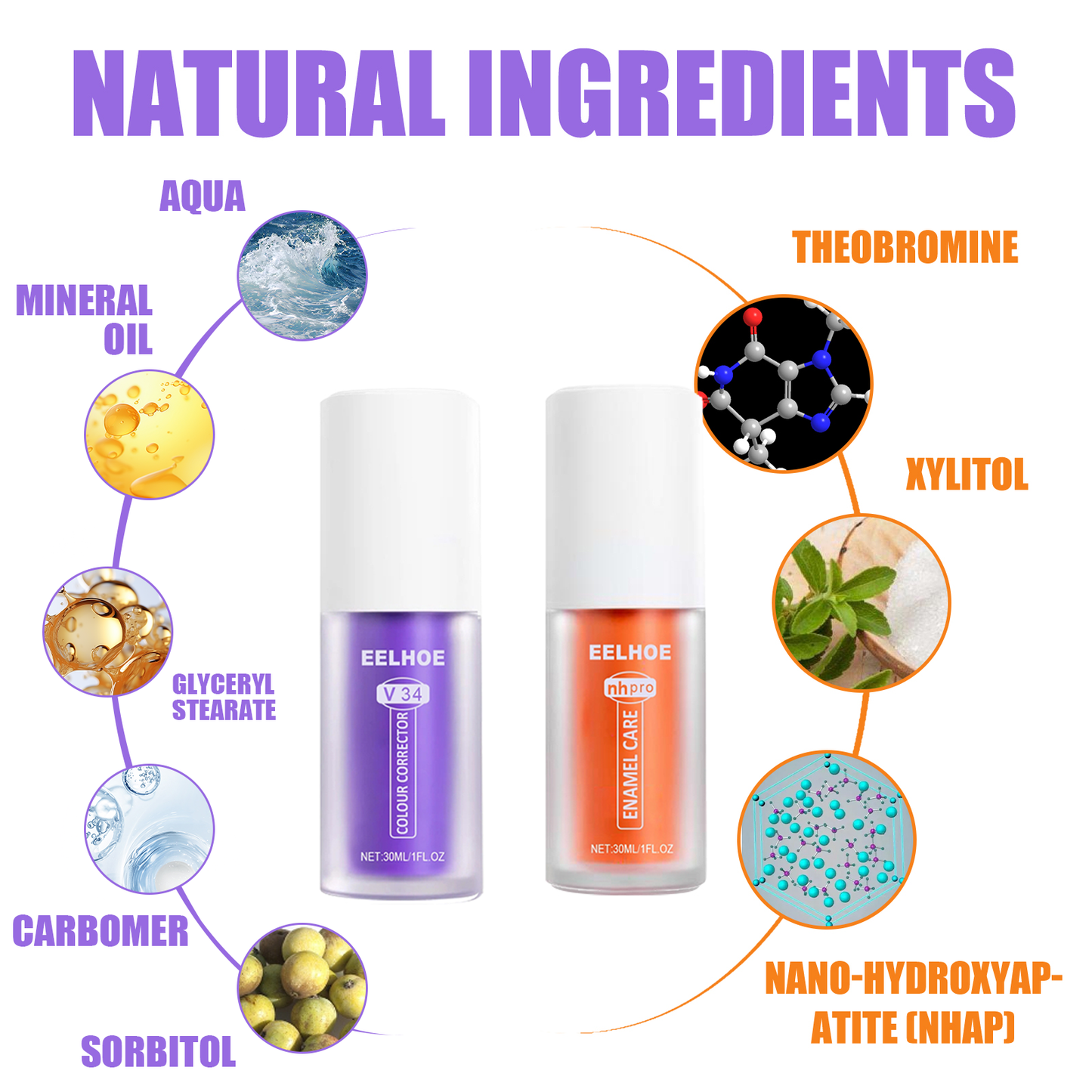 Fifuroes V34 Colour Corrector, Mouth Shine White Clean Stains Shine White Teeth Purple Toothpaste