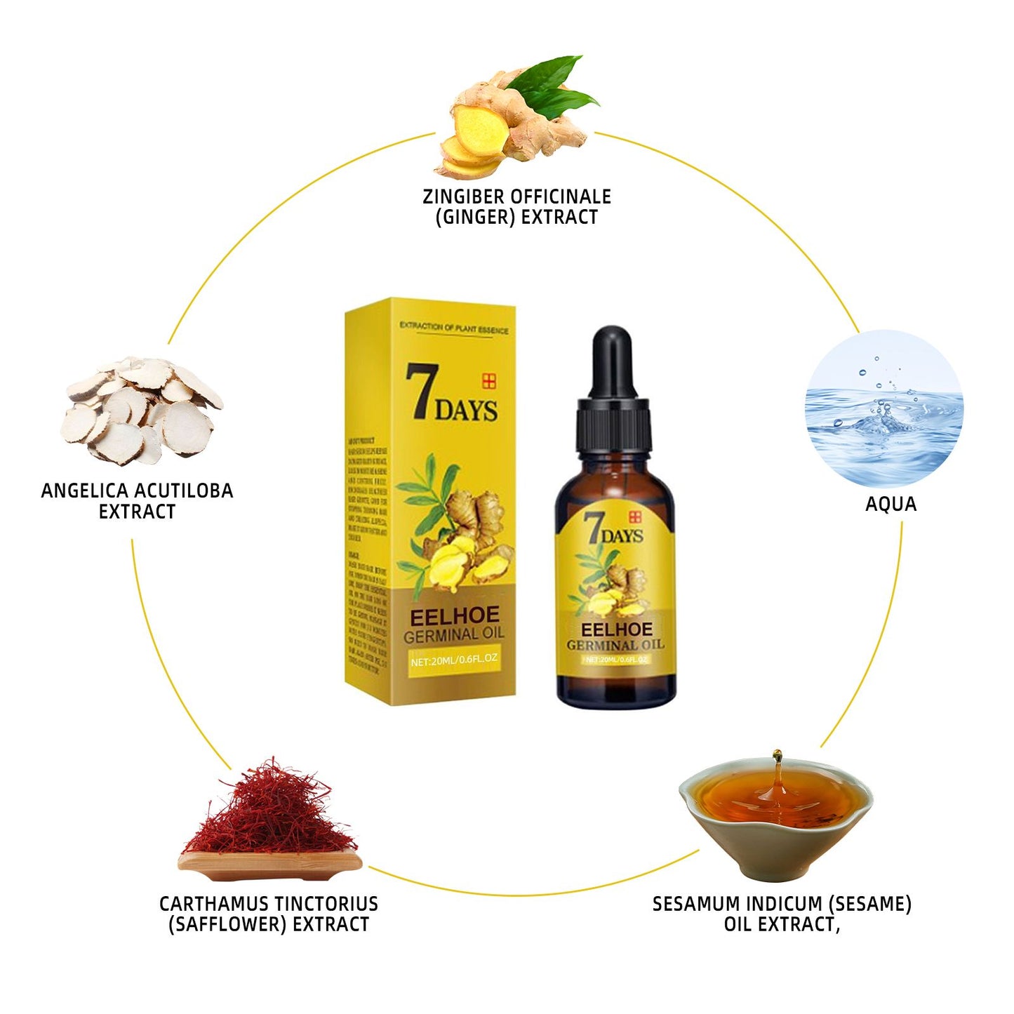 Fifuroes Ginger Hair Care Solution For Hair Nourishing And Moisturizing Hair Care For Hair Stabilizing And Preventing Hair Loss