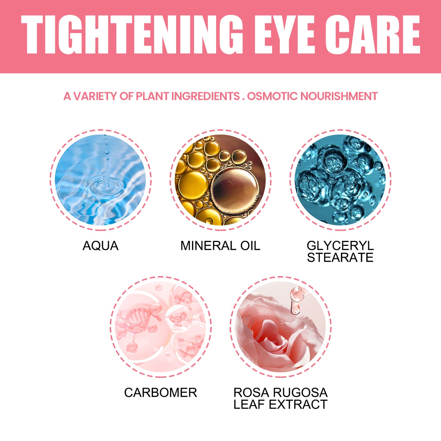 Fifuroes Rosehip Eye Cream Stick, Eye Area Moisturizing Light Line Dark Circles Lift Firming Eye Cream