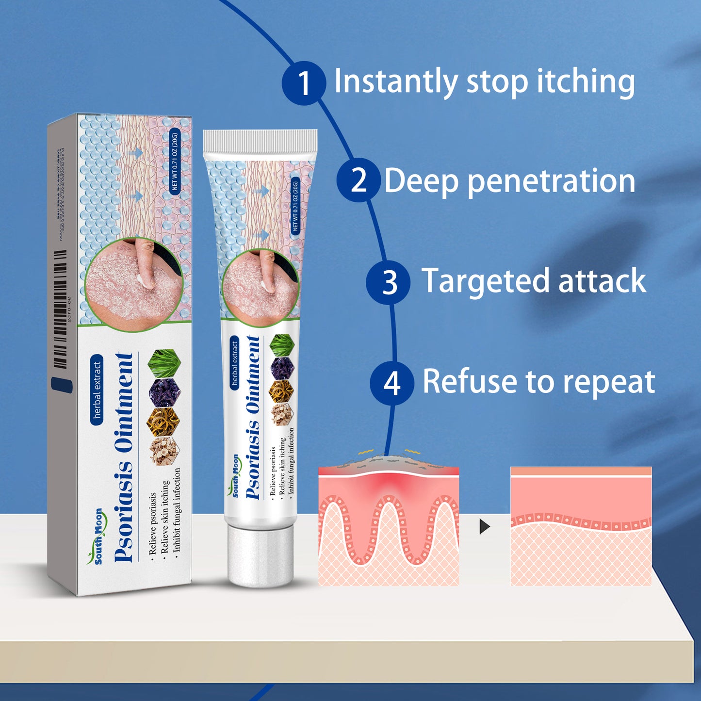Fifuroes Skin Care Cream Moisturizes And Moisturizes The Skin Body Apply Skin Care Cream For External Use
