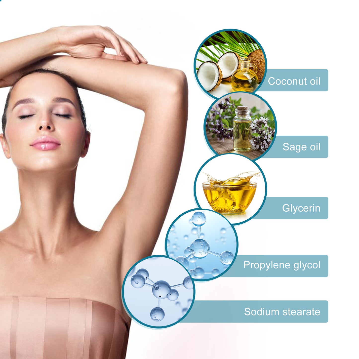Fifuroes Coconut Oil Underarm Deodorant, Lighten Underarm Odor Refreshing And Fragrance Antiperspirant Cream