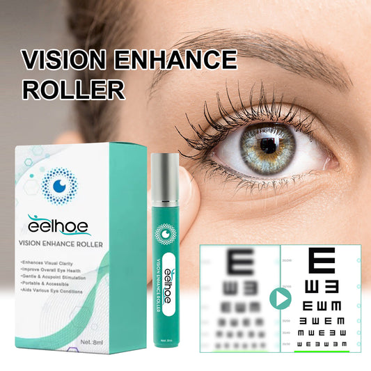 Fifuroes Vision Enhance Roller, Relax Eye Vision Relieve Dry Eye Fatigue Care Massage Roller