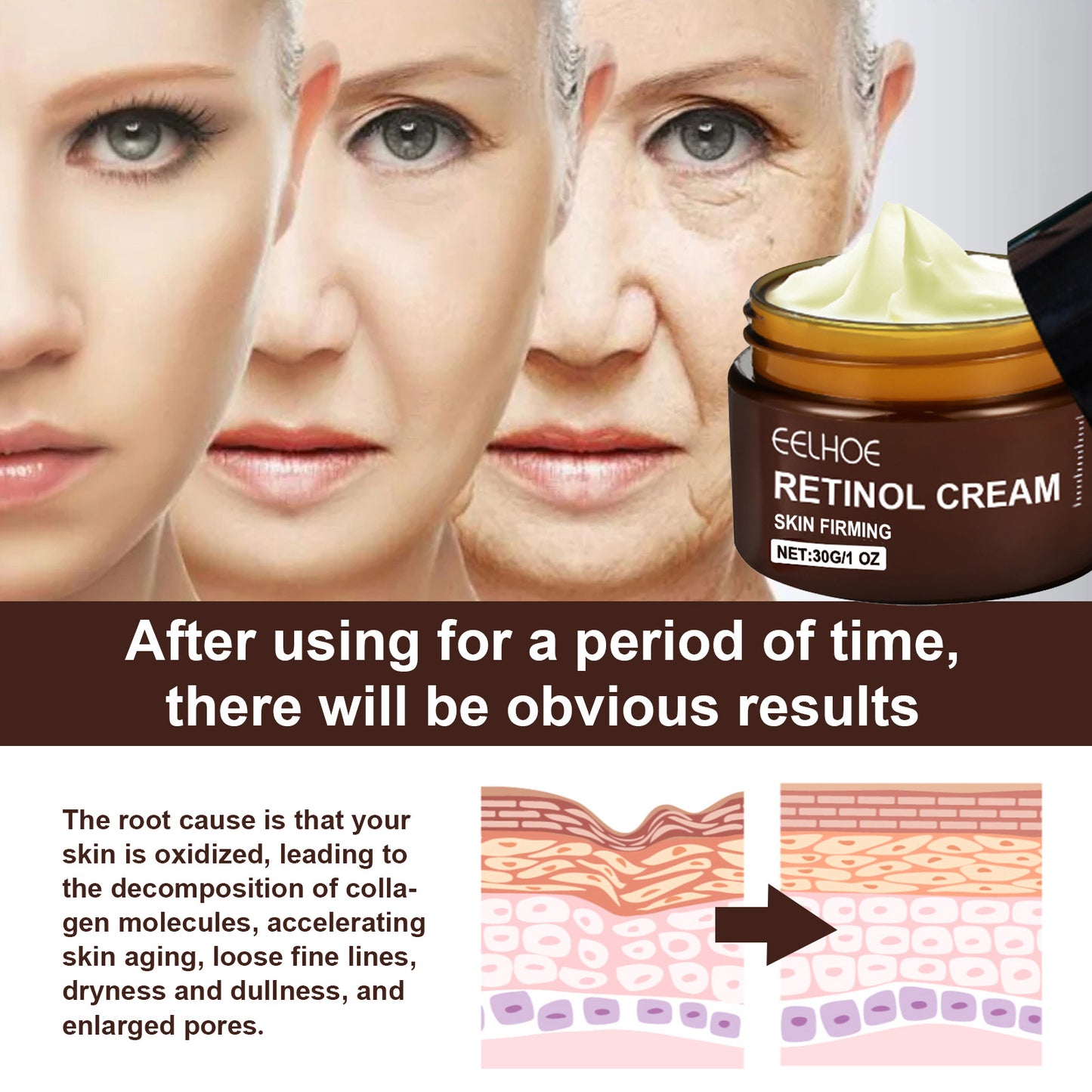 Fifuroes Retinol Cream, Anti-Aging Firming Brightening Moisturizing Facial Skin Care Cream