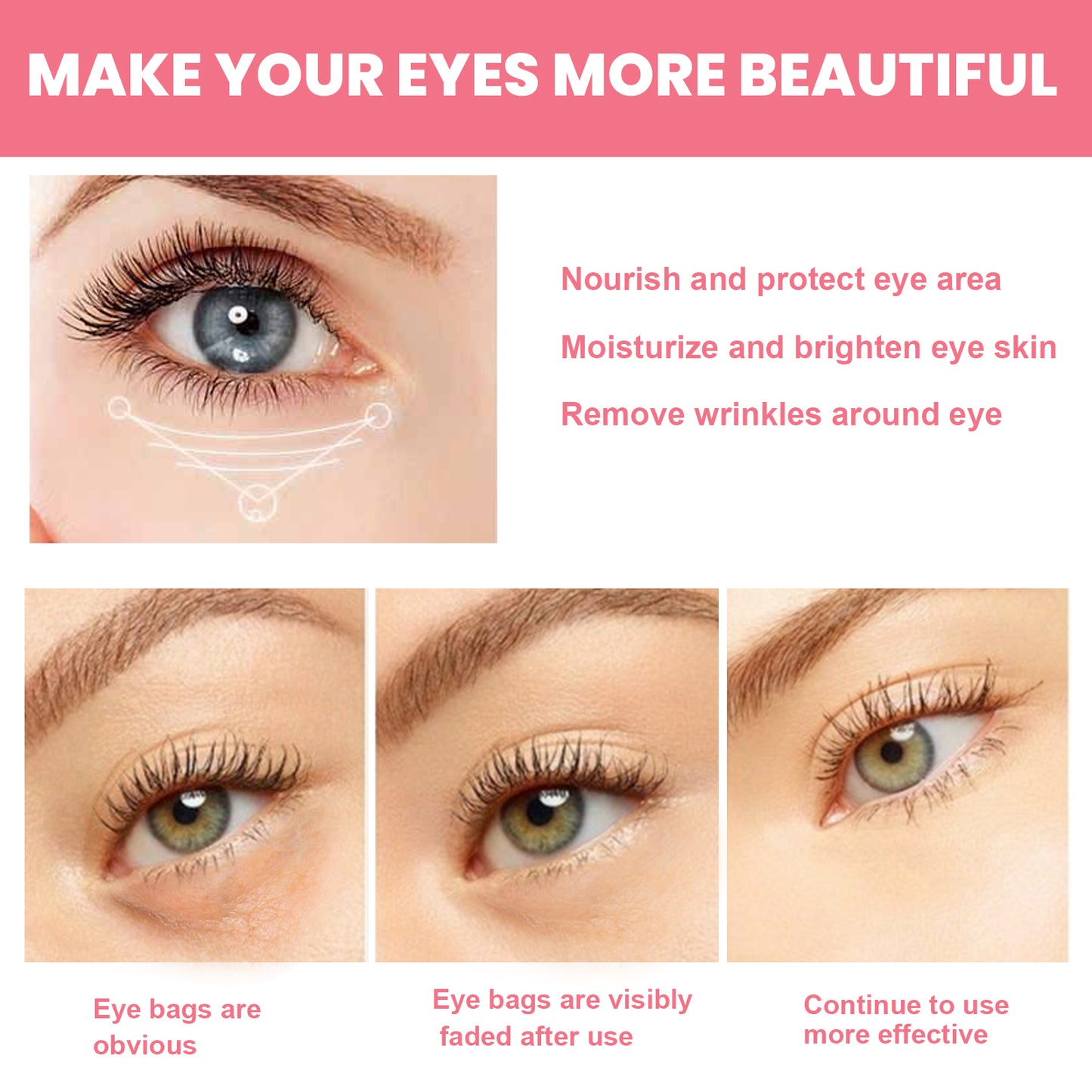 Fifuroes Rosehip Eye Cream Stick, Eye Area Moisturizing Light Line Dark Circles Lift Firming Eye Cream