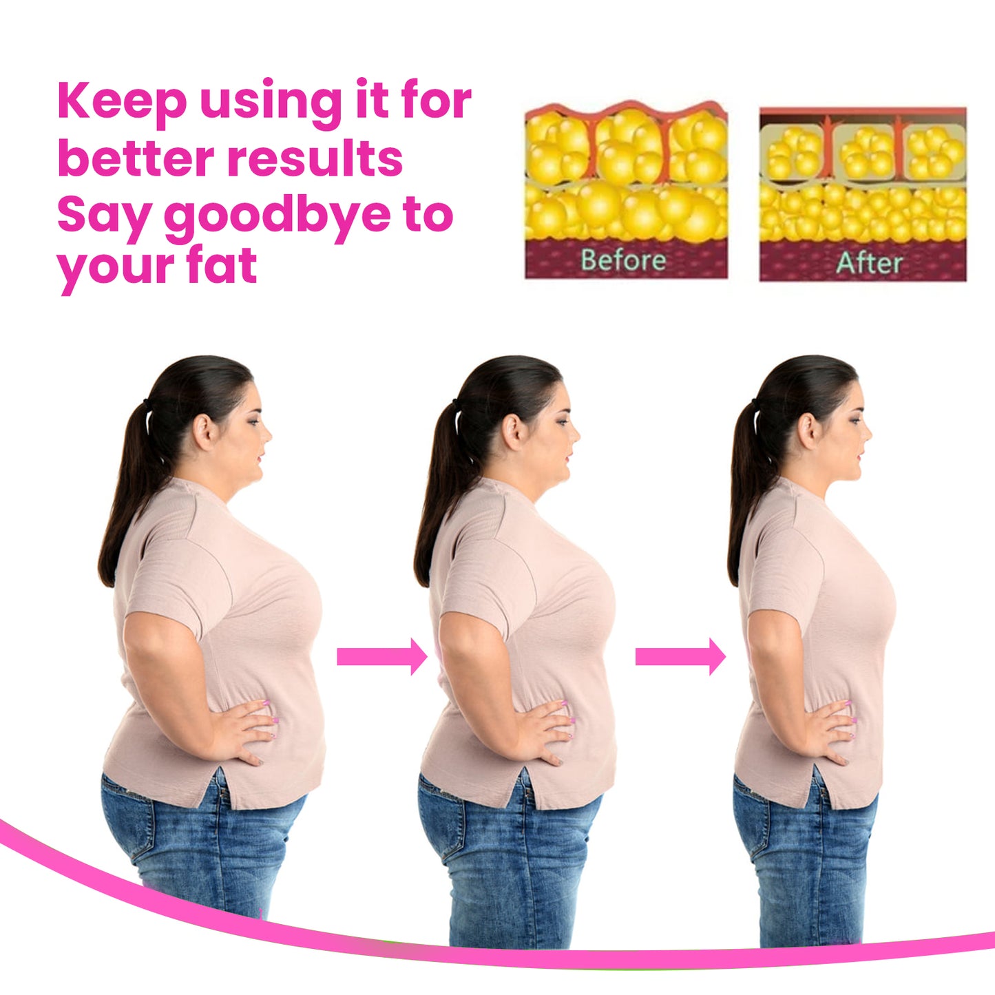 Fifuroes Slimming Tea, Slimming Tummy Firming Body Health Women's Light Body Shaping Green Tea