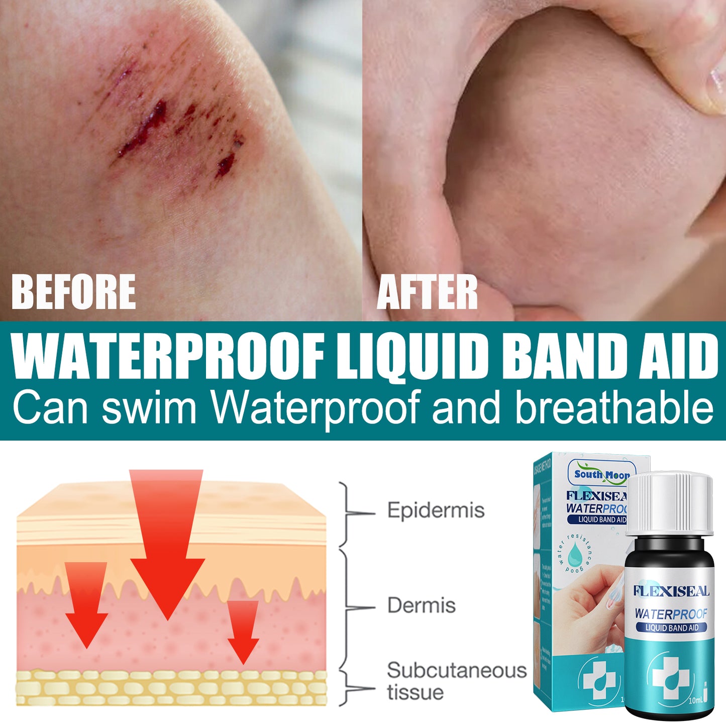 Fifuroes Breathable Surface Liquid Dressing, Protective Waterproof Transparent Wound Dressing Fast Film Formation