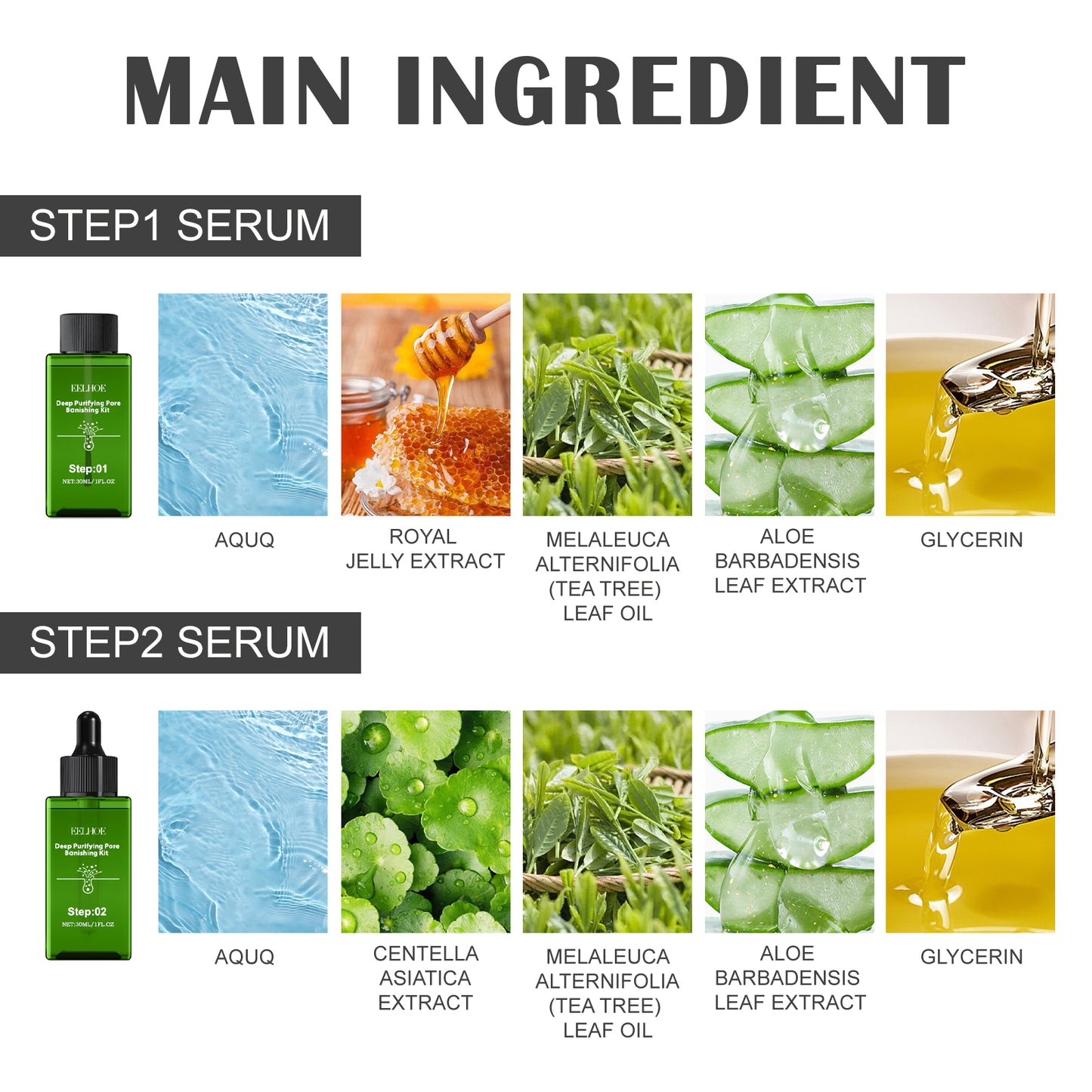 Fifuroes Deep Purifying Pore Banishing Kit, Pore Thinning And Blackhead Remover Moisturizing Essence