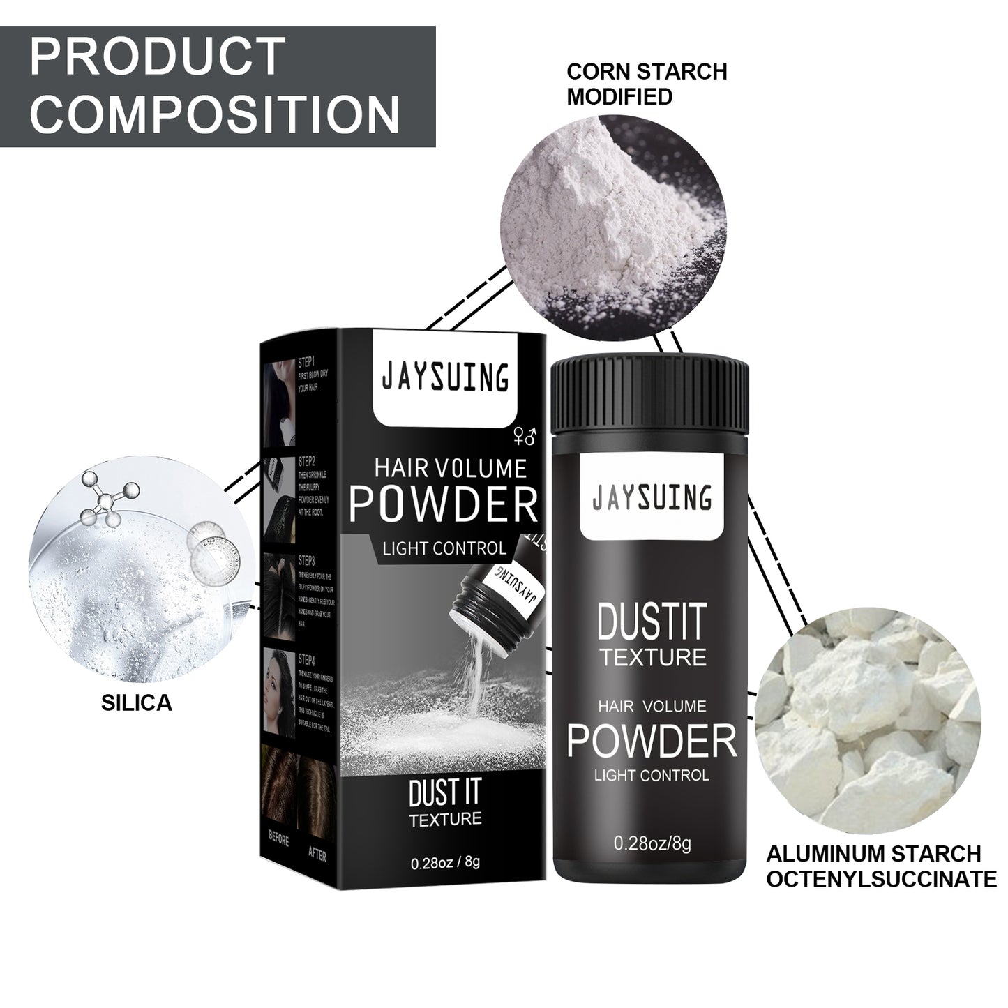 Fifuroes Hair Puff Powder Men's And Women's Hair Styling Care Leave-In Fluffy Refreshing Gentle Puff Powder