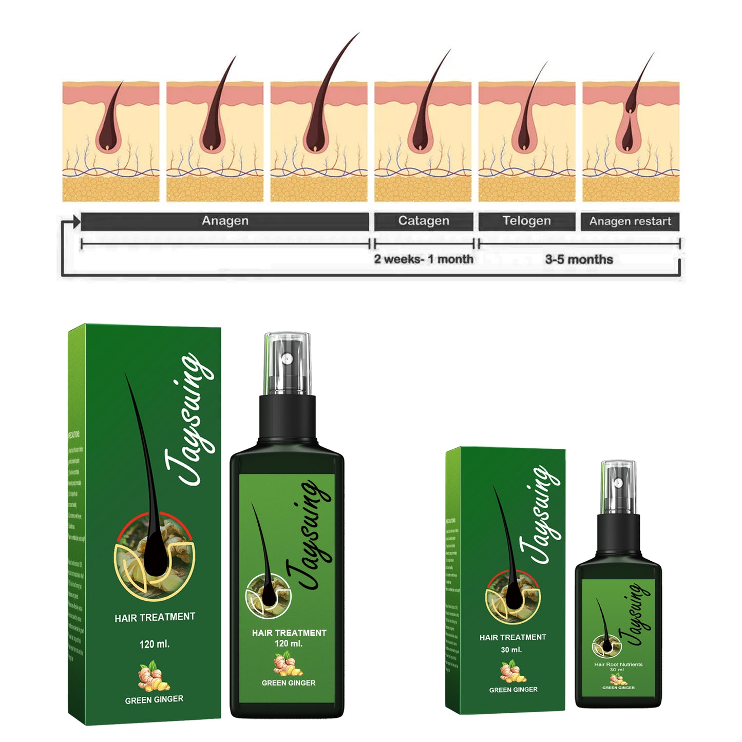 Fifuroes Hair Care Solution Gently Nourishes And Massages Scalp, Moisturizes And Softens Hair Care Spray