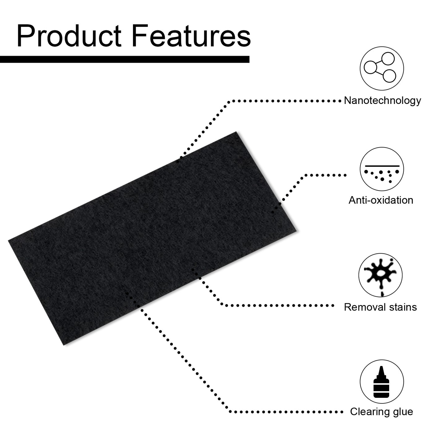Fifuroes Car Scratch Remover Cloth, Nano Flash Cloth Car Scratches Water Stain Cleaning Scratches Care And Maintenance
