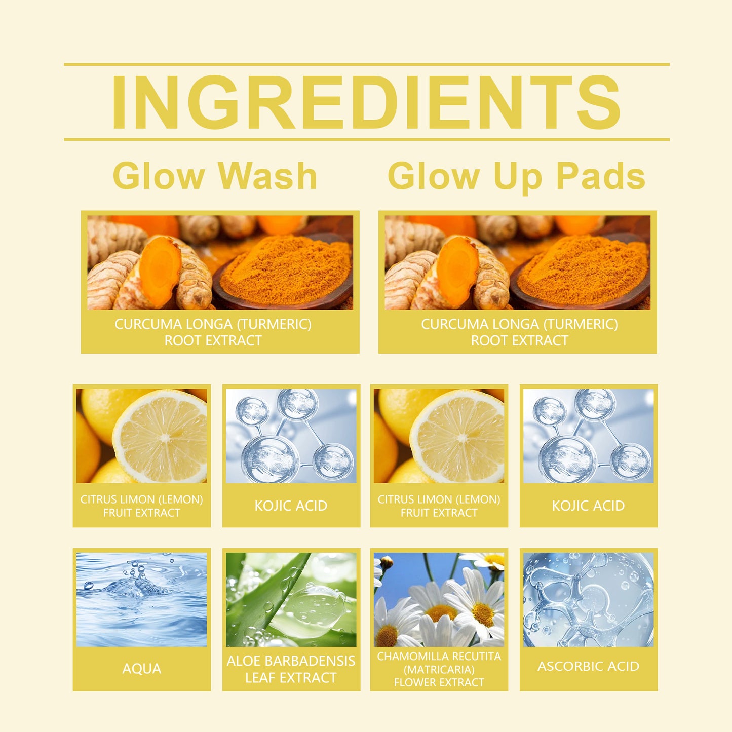 Fifuroes Turmeric Tender Cleansing Set Gently Cleanses Facial Skin And Improves Skin Quality