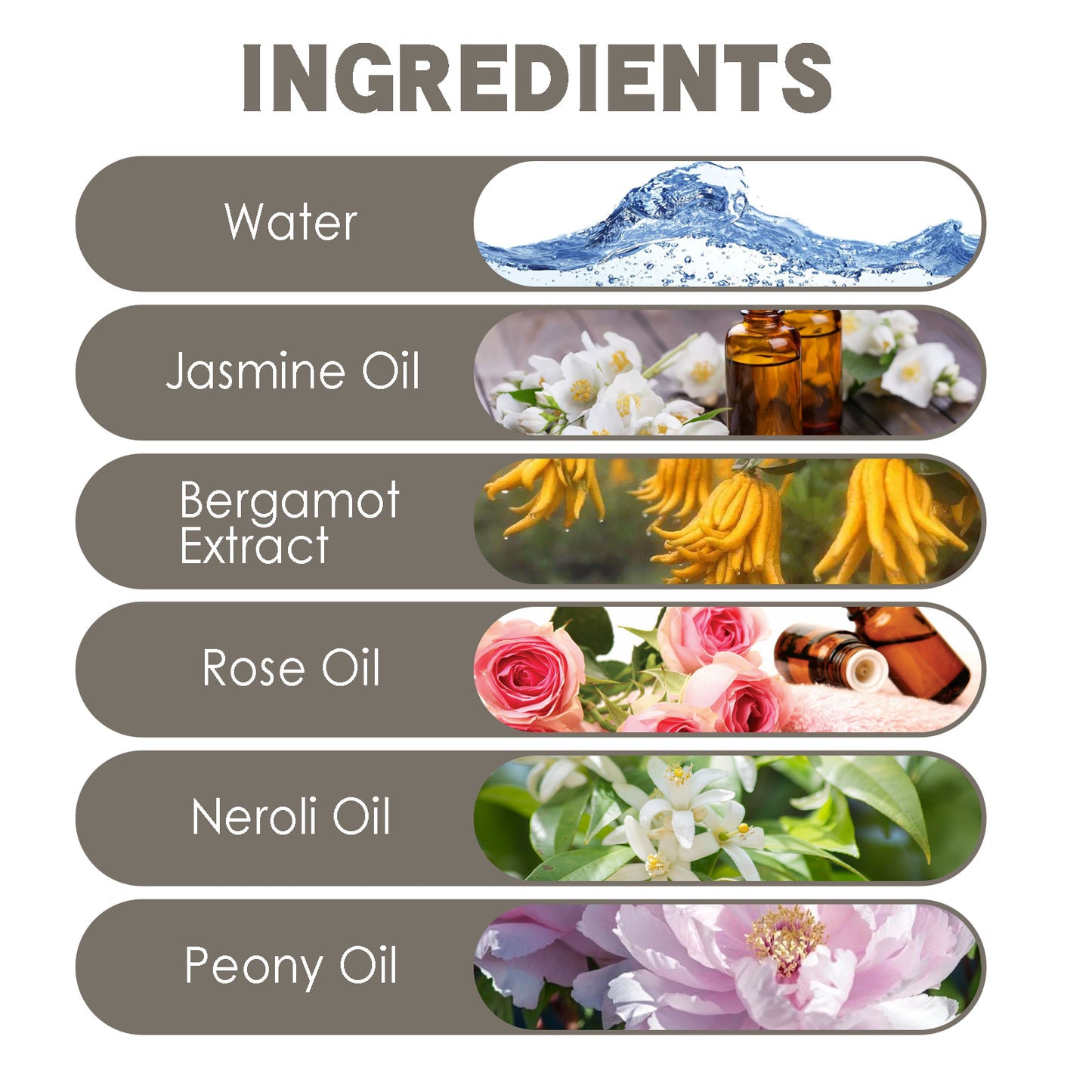 Fifuroes Deodorant Roll-On Perfume, Relives Underarm Body Odor Refreshing Anti-Perspirant Natural Fragrance Portable Perfume