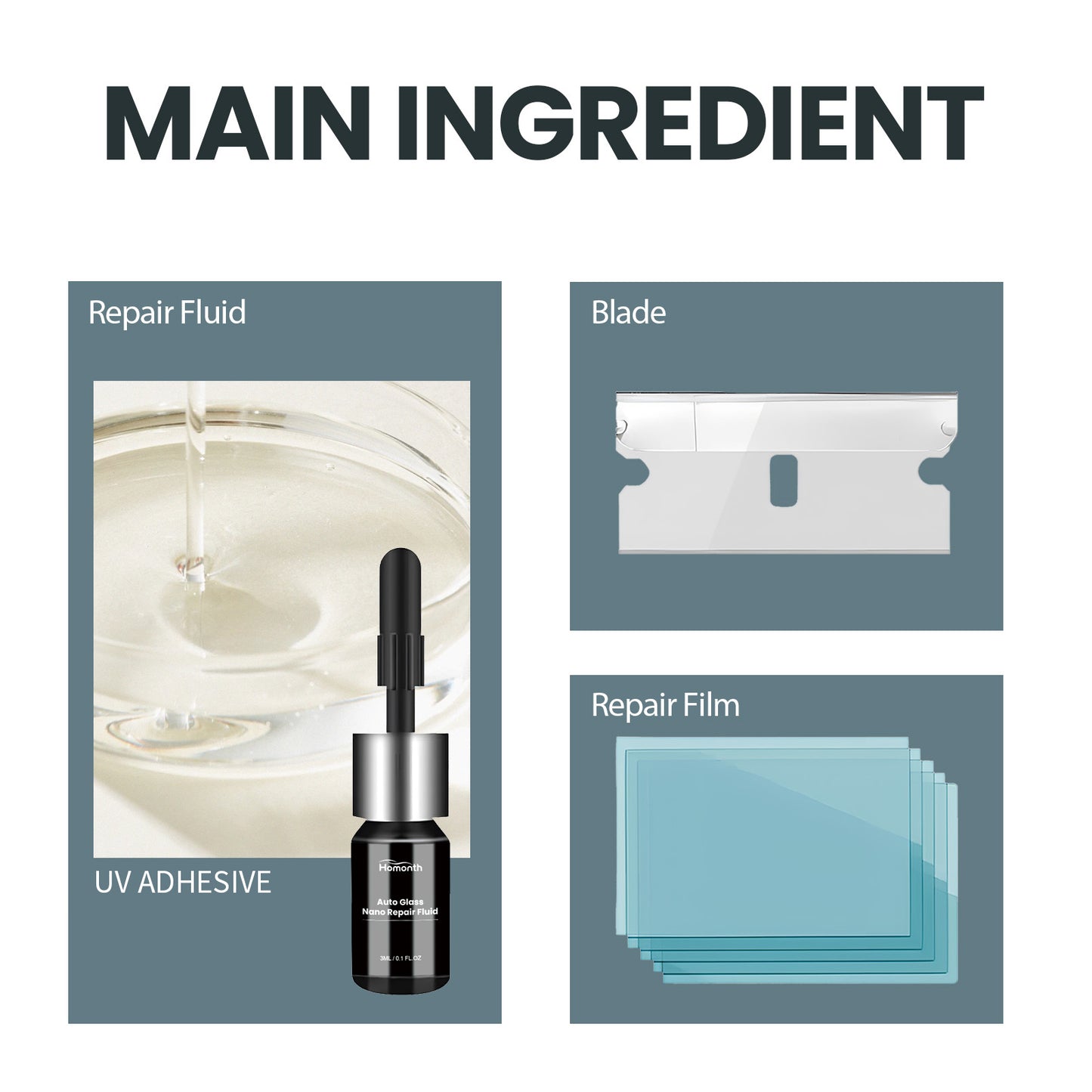 Fifuroes Auto Glass Nano Repair Fluid, Auto Windshield Cracks Quick Repair Adhesive Repair