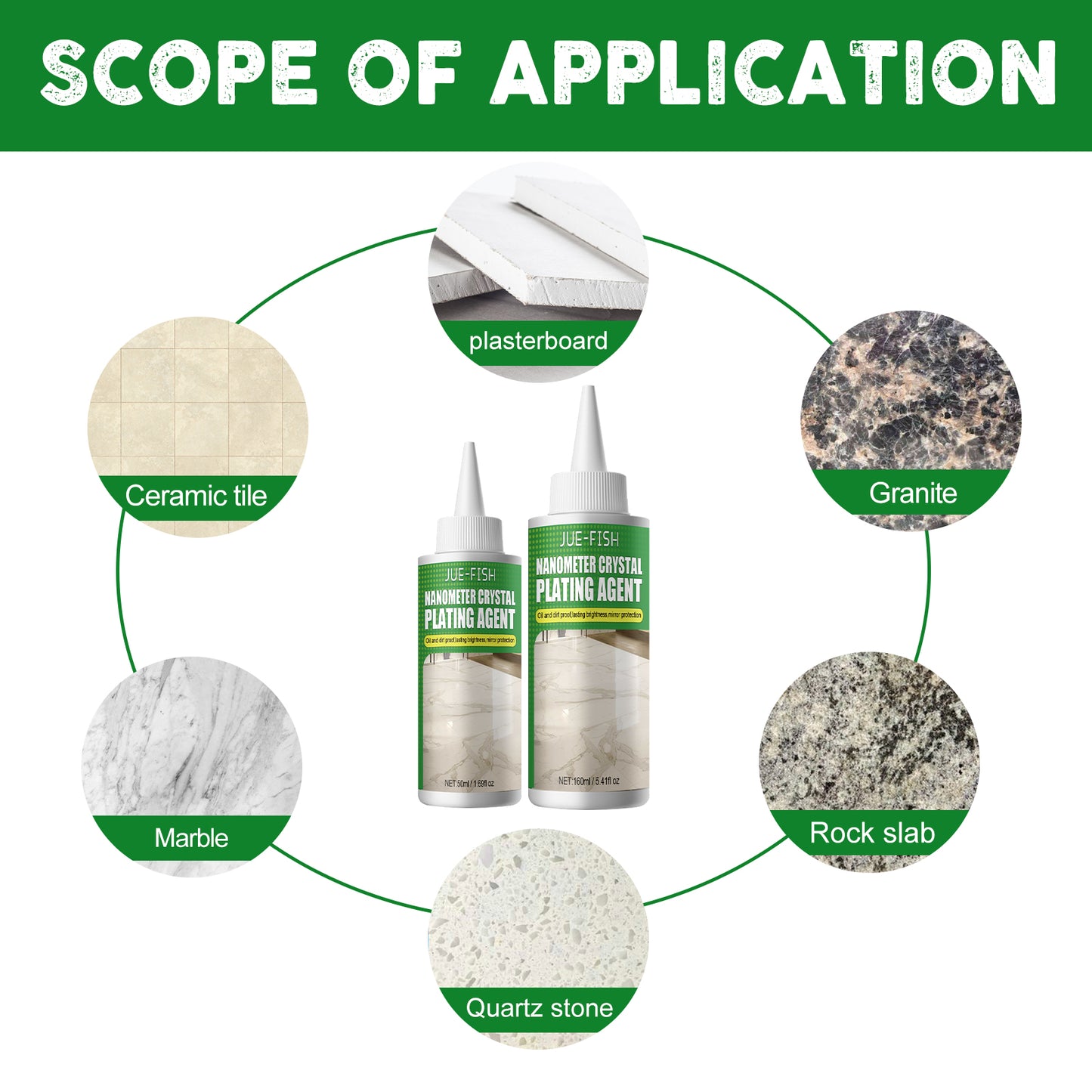 Fifuroes Stone Crystal Plating Agent, Marble Polishing Nano Crystalline Liquid Tile Scratches Repair Brightening Reduction