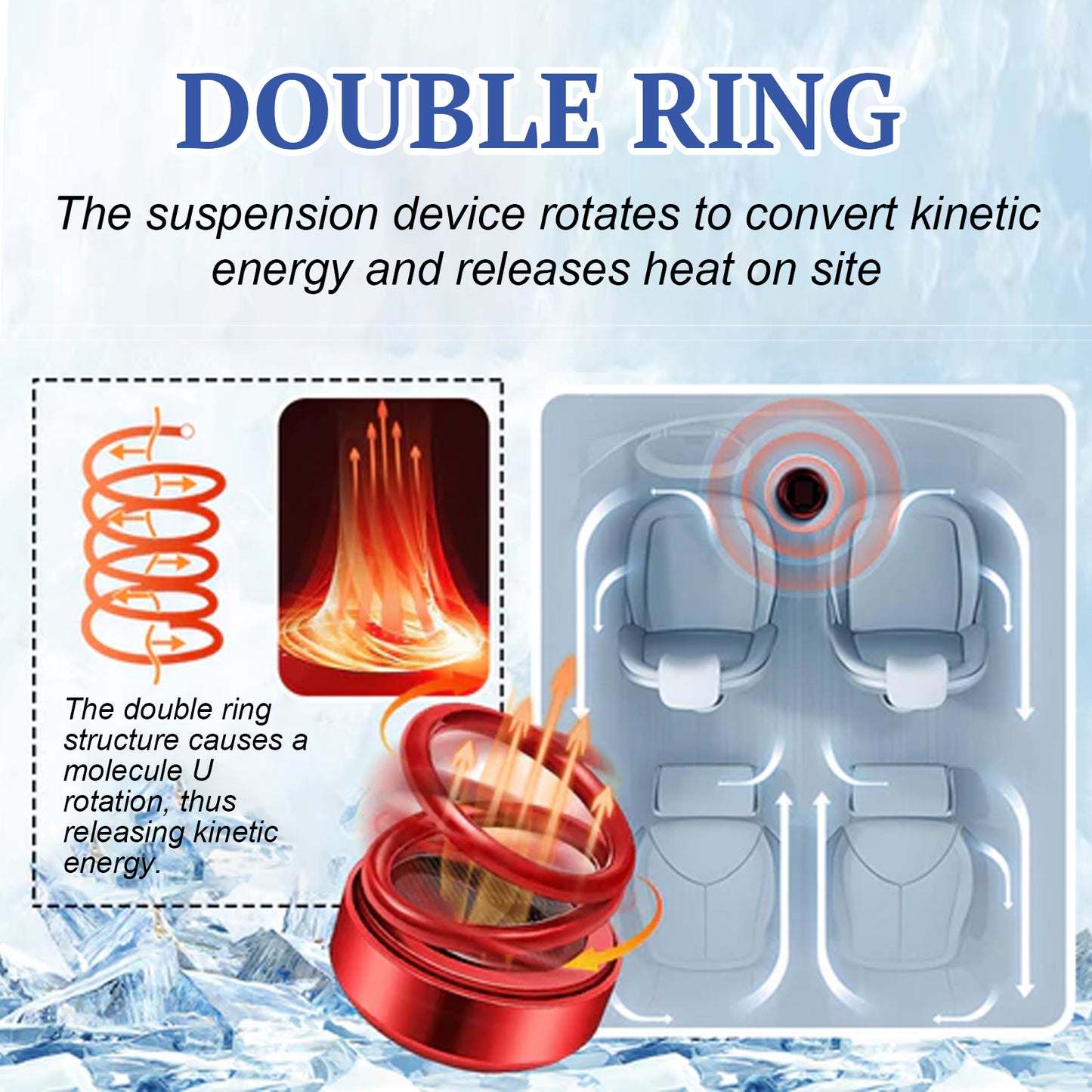 Fifuroes Portable Dynamic Molecular Heater, Car Window Snow, Ice And Fog Removal Convenient Heater