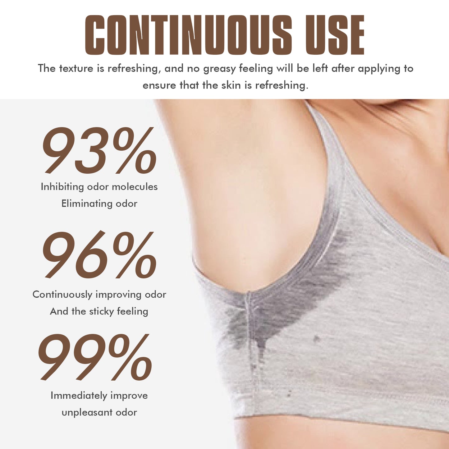 Fifuroes Whole Body Deodorant, Clean Armpit Sweat Odor Mild Refreshing Deodorant Stick
