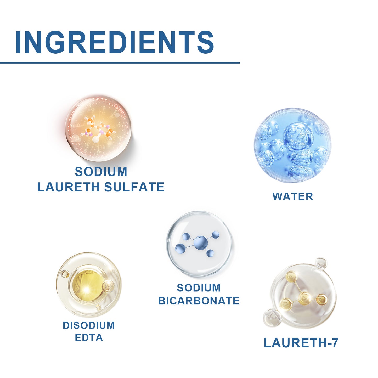 Fifuroes Multi Purpose Cleaning System, Gentle Decontamination Multi-Surface Foam Cleaner For Kitchen Cooktop Cookware